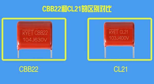 CBB22電容和CL21電容