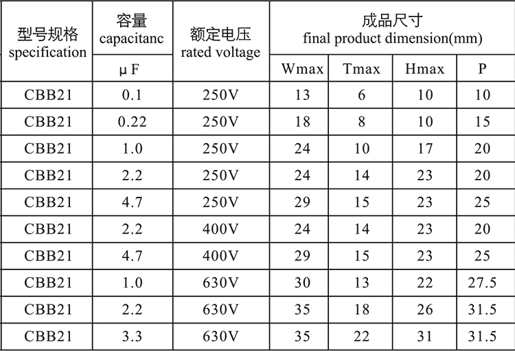 焊機專用電容尺寸