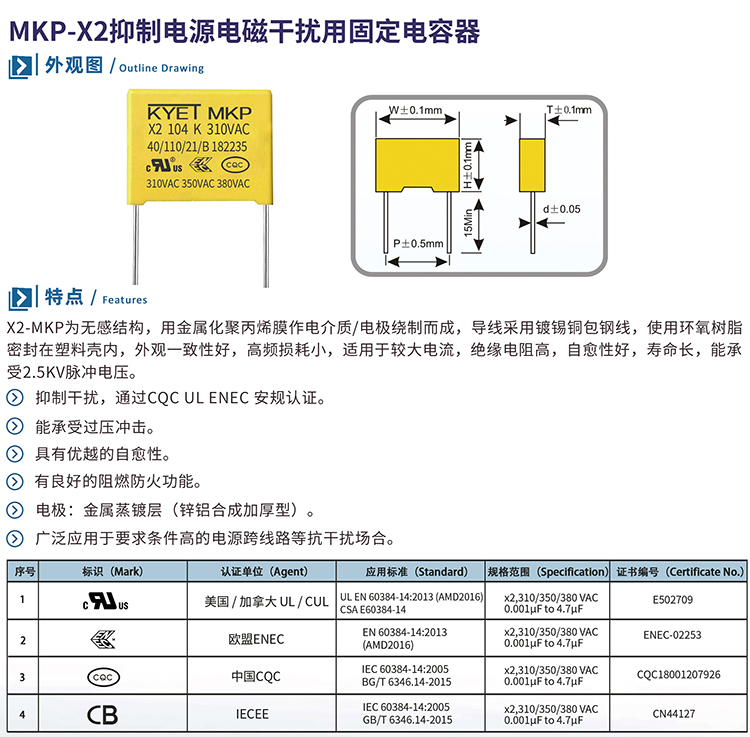 X2電容認證