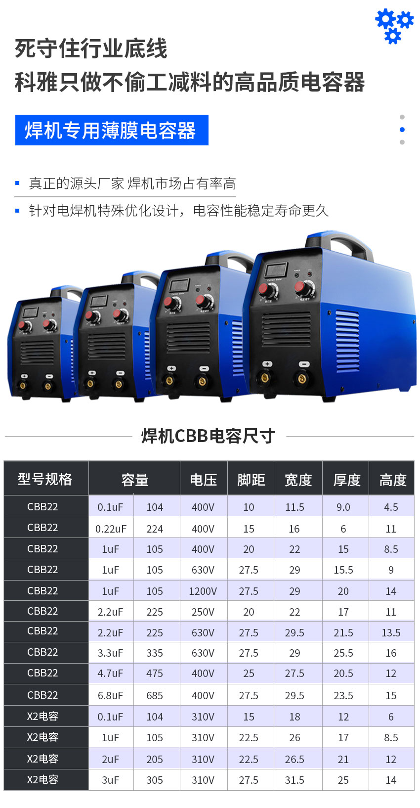 焊機專用薄膜電容尺寸