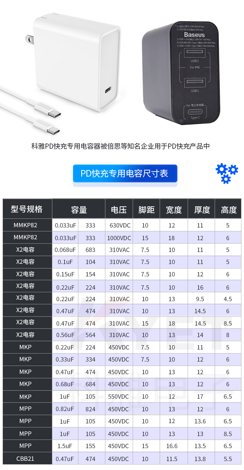 PD快充電容器尺寸